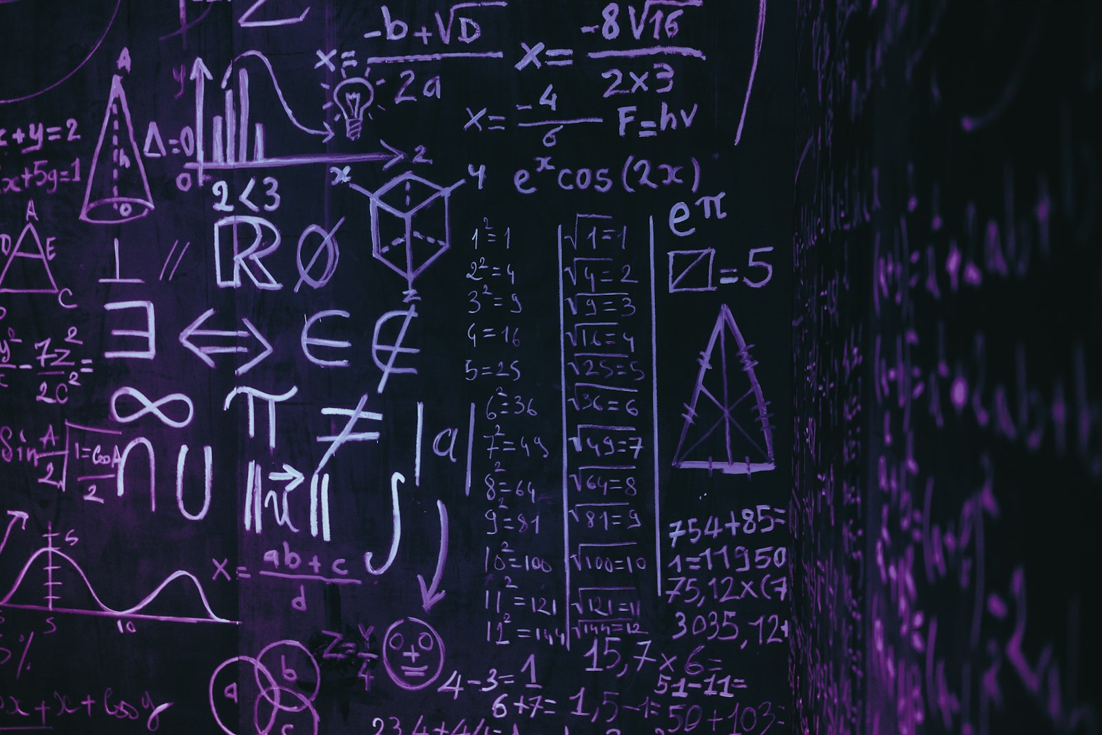 Mathematical formulas on a blackboard, the Greeks of options pricing